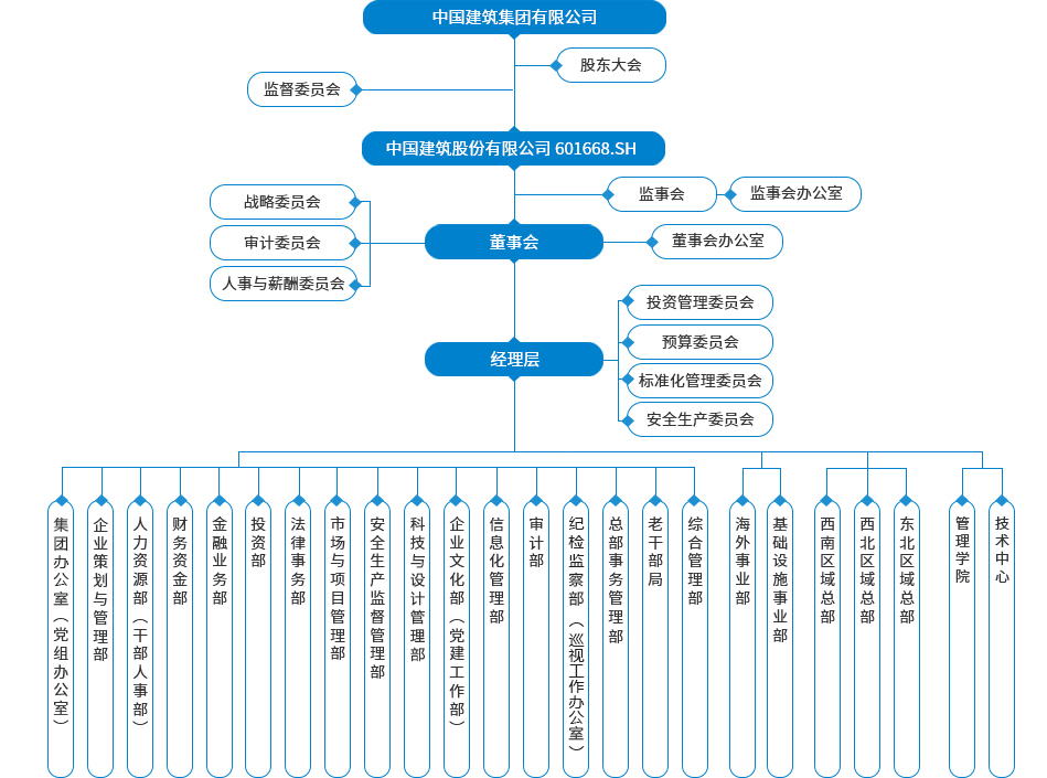 雷火竞技网址(图1)